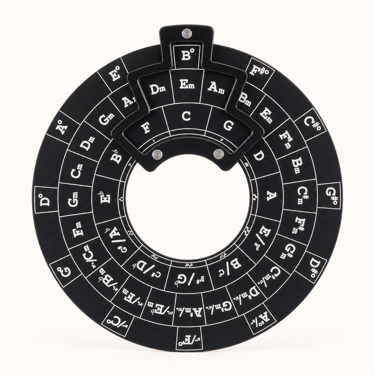 OMORA Fifths Atlas