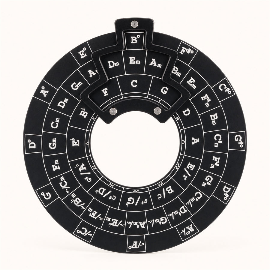 OMORA Fifths Atlas