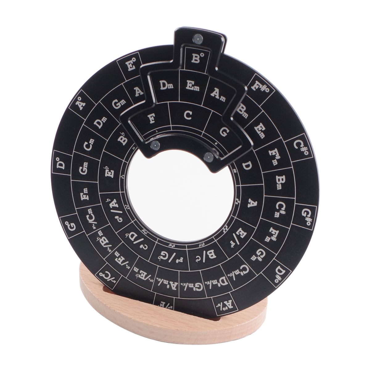 OMORA Fifths Atlas