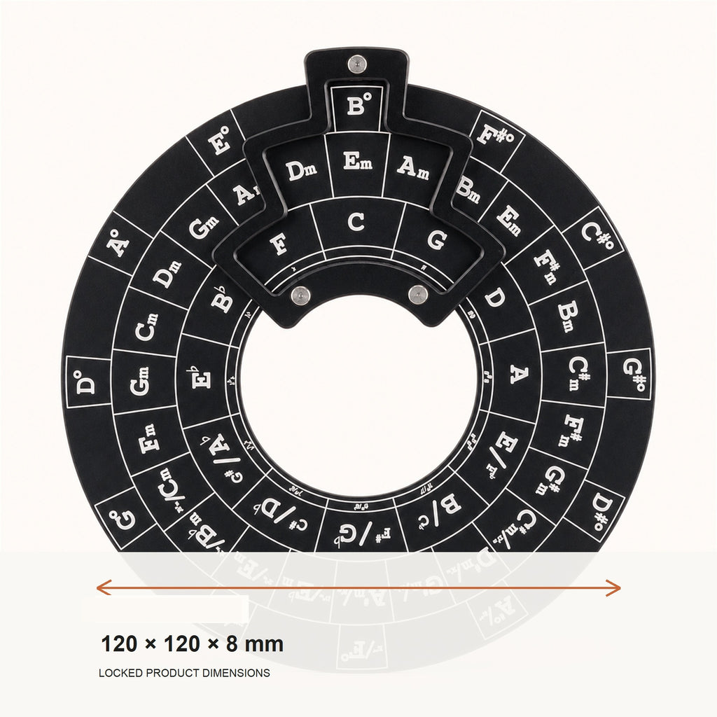 OMORA Fifths Atlas
