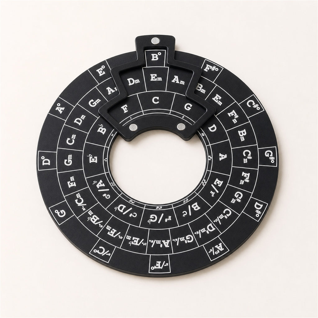 OMORA Fifths Atlas