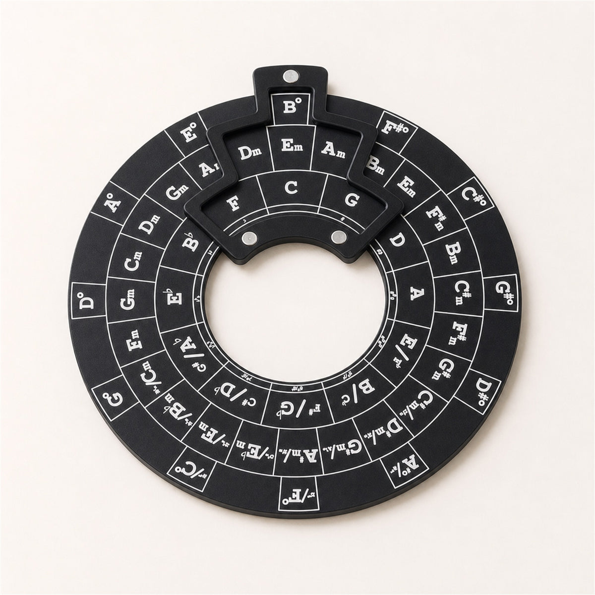 OMORA Fifths Atlas