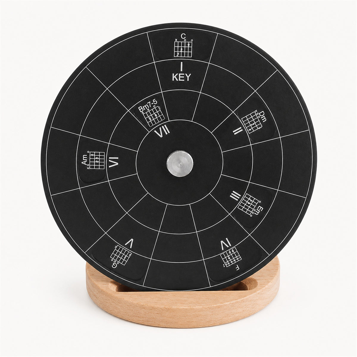 OMORA Chord Compass shown on a clean background.