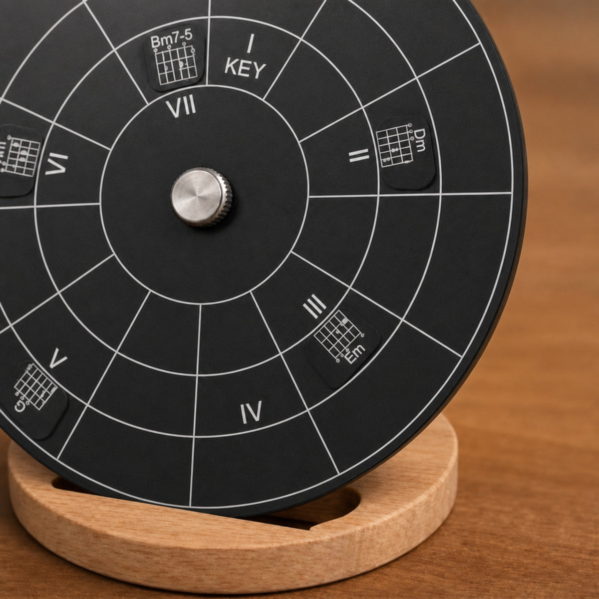 Close view of OMORA Chord Compass.